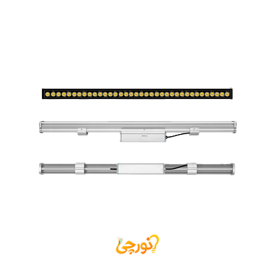 EDC