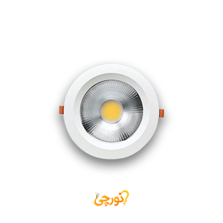  ۴M