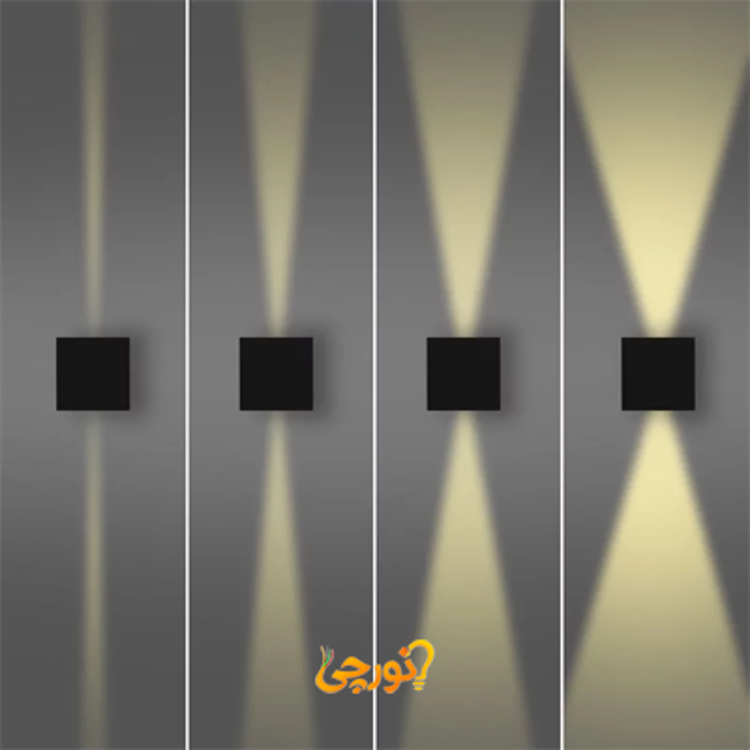 ستاره شمال