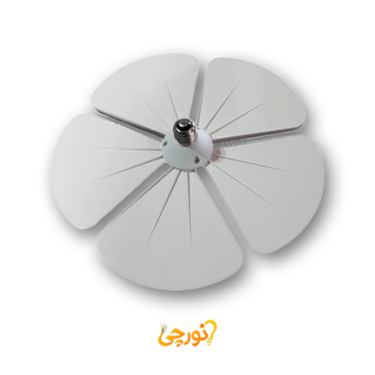 نمانور