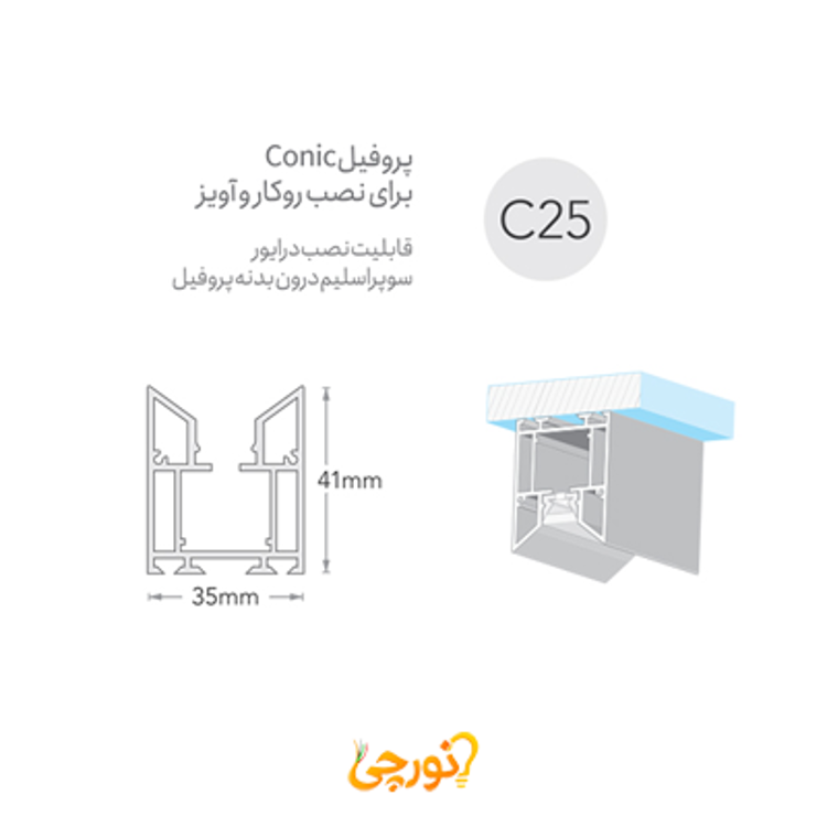 لاینر نوری سیلی فیت Conic روکار لوپ لایت