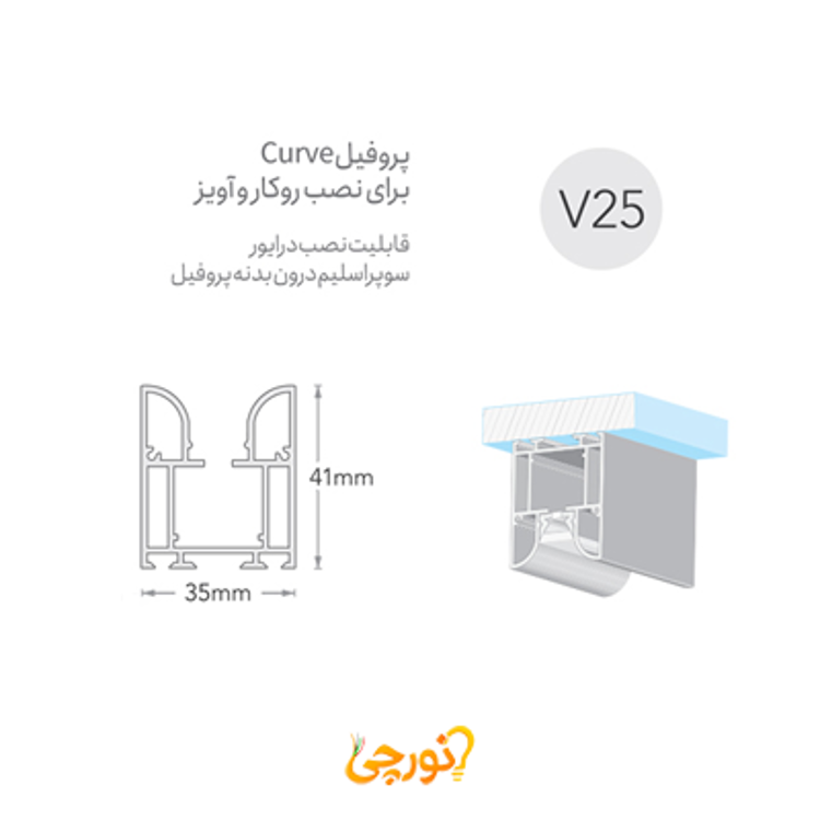 لاینر نوری سیلی فیت Curve روکار لوپ لایت