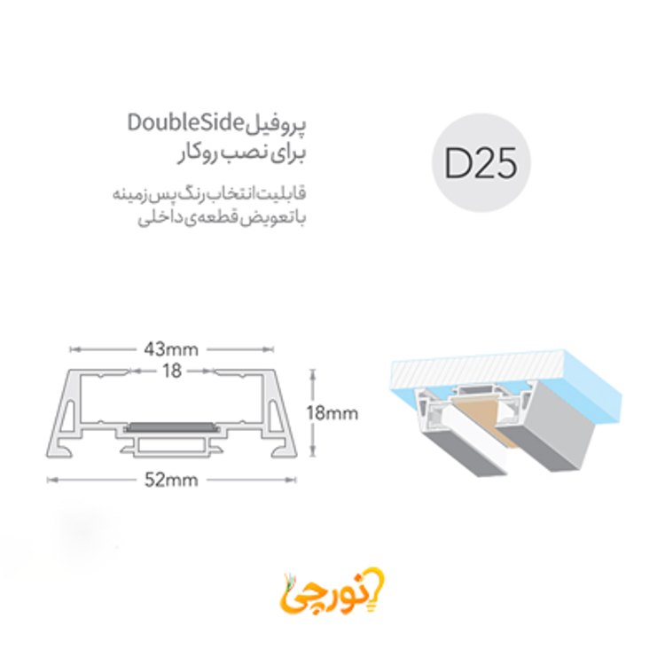 لاینر نوری سیلی فیت Double Side روکار لوپ لایت