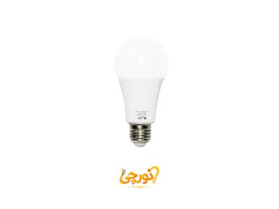ریسه LED