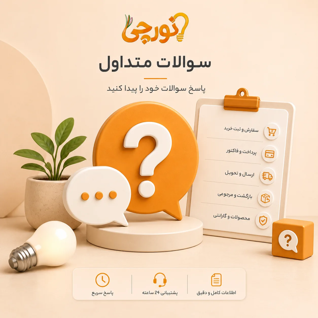 تصویر گرافیکی سوالات متداول فروشگاه نورچی
