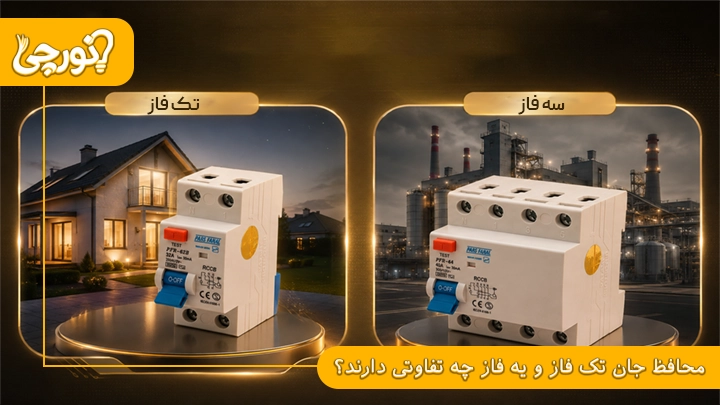محافظ جان تک فاز و سه فاز