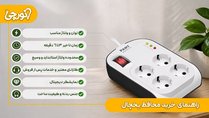 راهنمای خرید محافظ یخچال