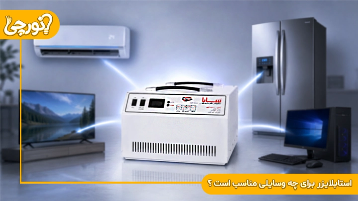 کاربرد استابلایزر